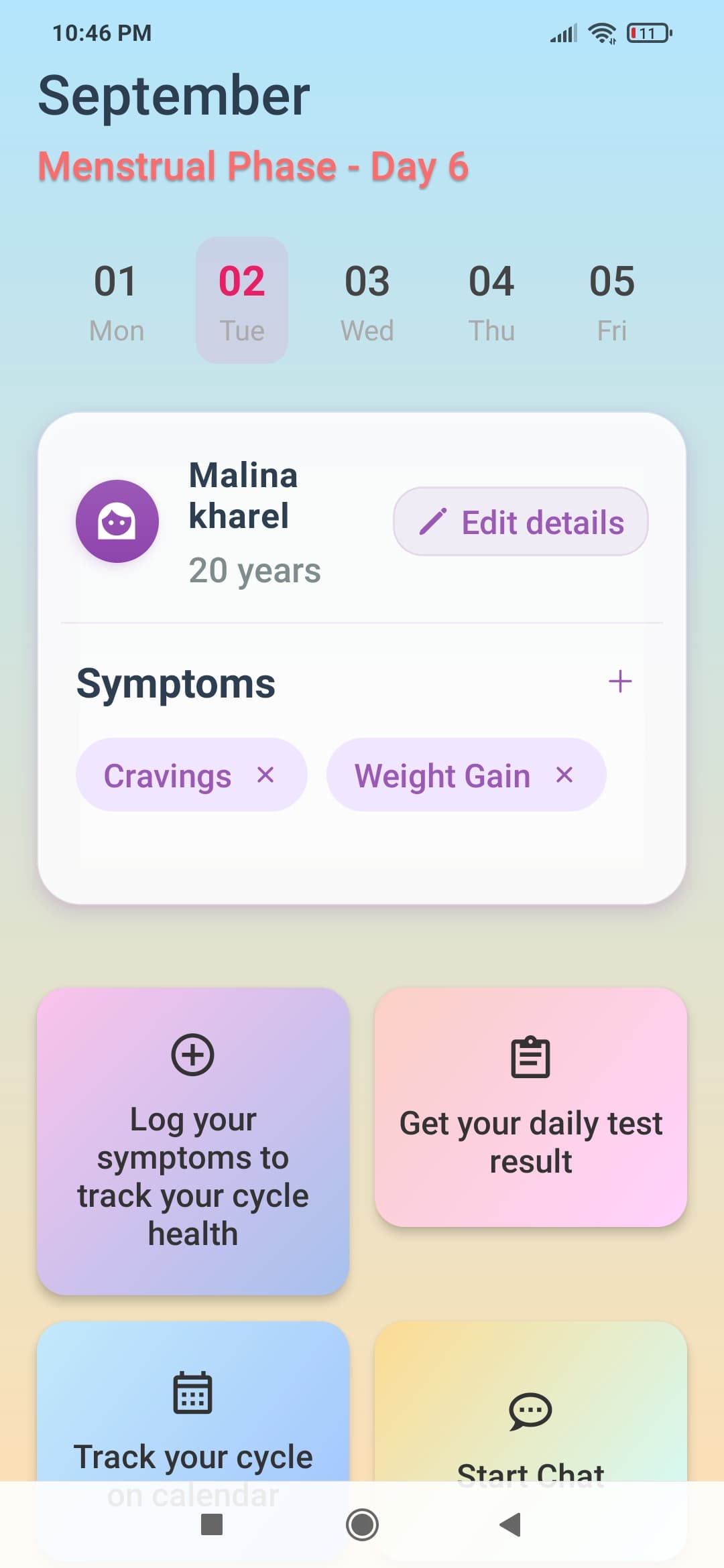 Period tracking dashboard